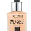 Catrice HD Liquid Coverage