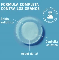 Iroha Parches SOS Granos Ácido Salicílico