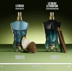 Jean Paul Gaultier Le Beau