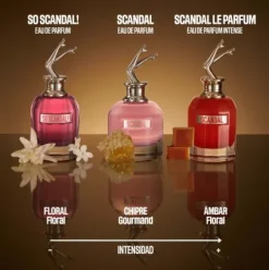 Jean Paul Gaultier Scandal Le Parfum