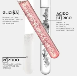 Kerastase Premiere Serum Filler Fondamelntal