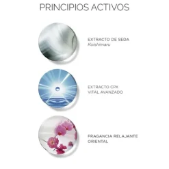 Sensai Cellular Performance Lotion II